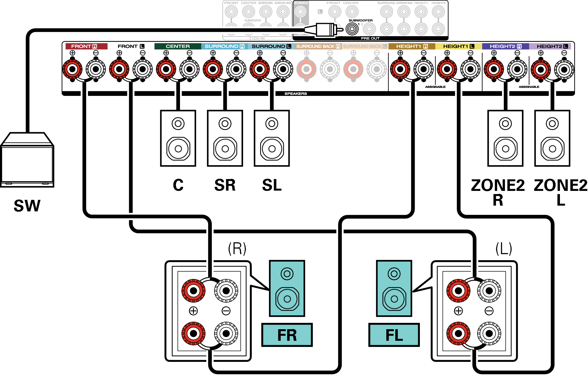 Conne SP 5.1 BiAmp 2ch S65U